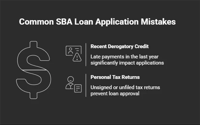 Common SBA Loan Application Mistakes